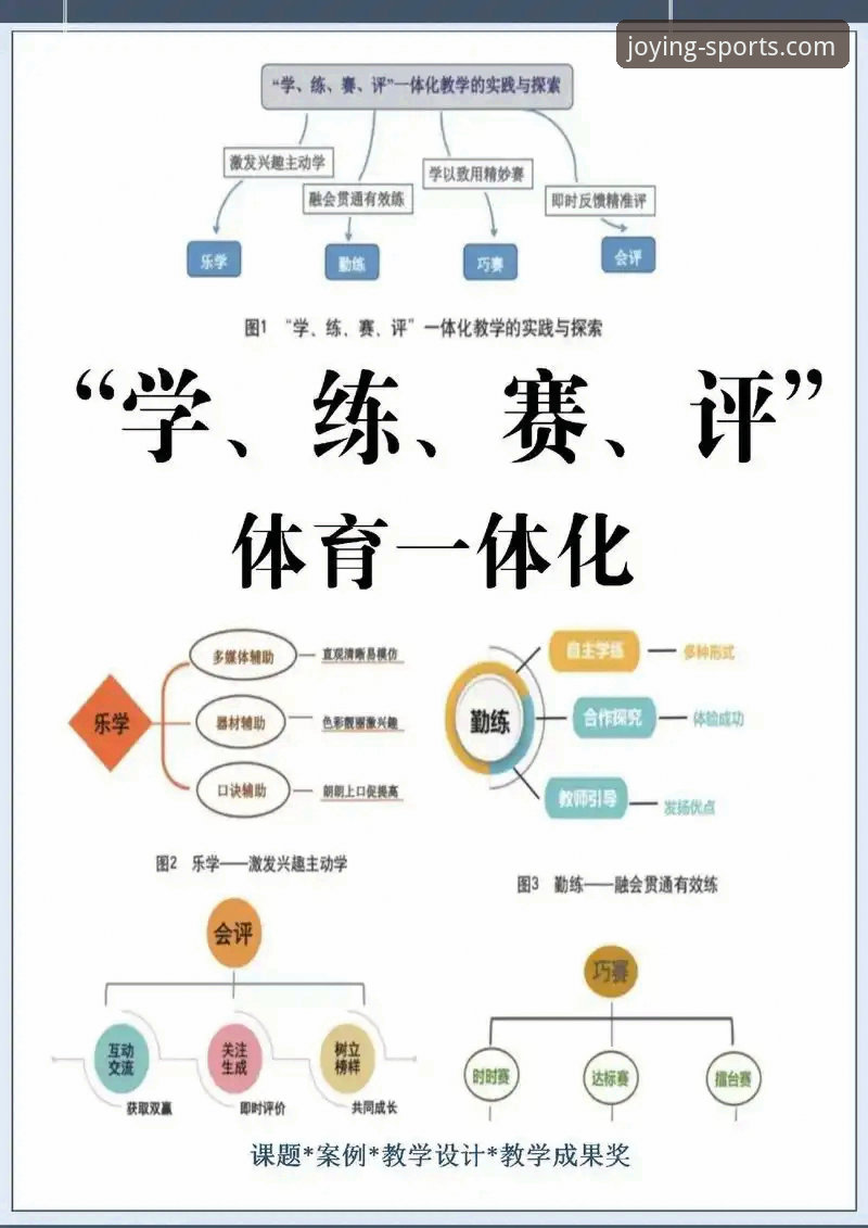 5个让体育爱好者重新定义观赛体验的盈嘉体育最新版创新点